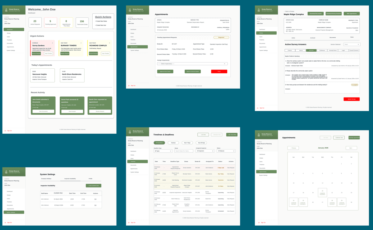 Admin Prototype - Desktop
